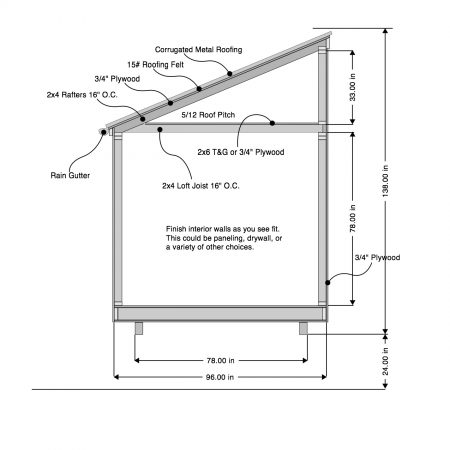 cross-section-framing