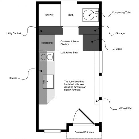 Tiny House Plans Free on 16 Free House Plans Coming Along Nicely   Tiny House Design