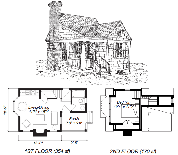 cabin plans and designs. Cabin Cash and Alternative