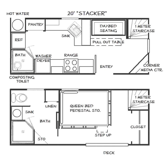 Container home floor plans ~ Home Container
